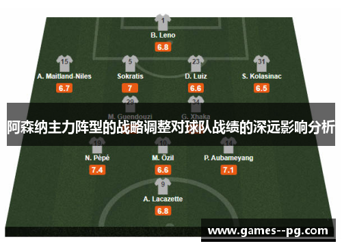 阿森纳主力阵型的战略调整对球队战绩的深远影响分析