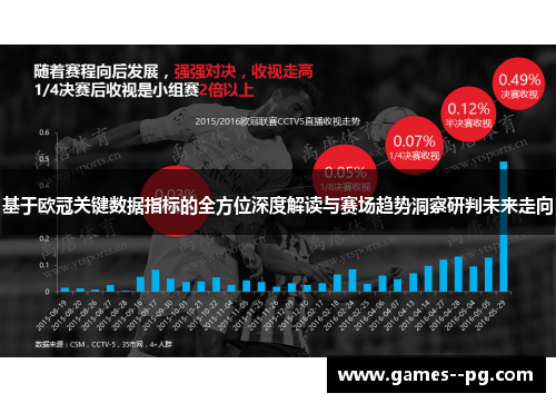基于欧冠关键数据指标的全方位深度解读与赛场趋势洞察研判未来走向