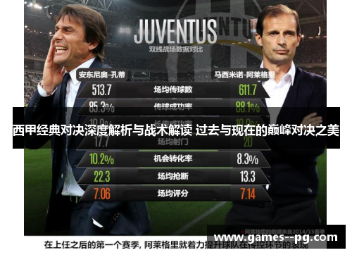 西甲经典对决深度解析与战术解读 过去与现在的巅峰对决之美
